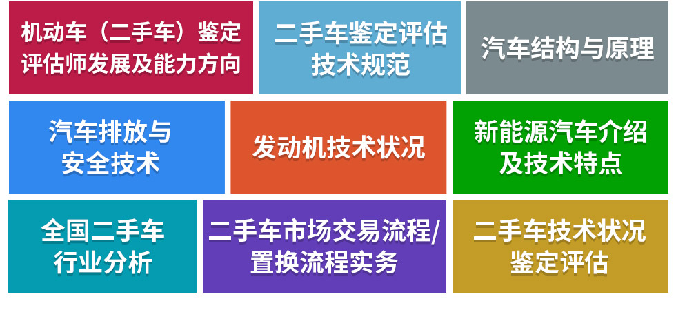 二手車評估師培訓_二手車評估精品課程